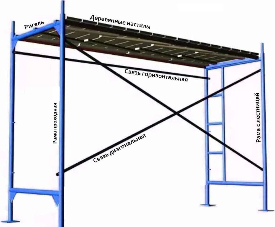 заказать проект дома